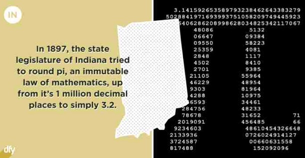 embarrassing state fact - indiana