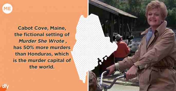 embarrassing state fact - maine