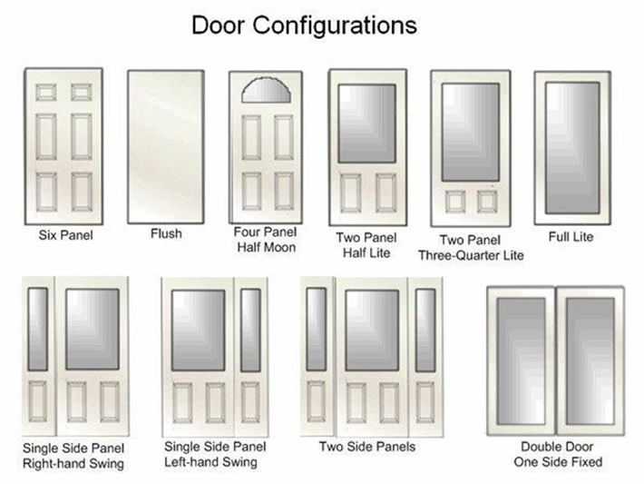 DIY home decorating - door types