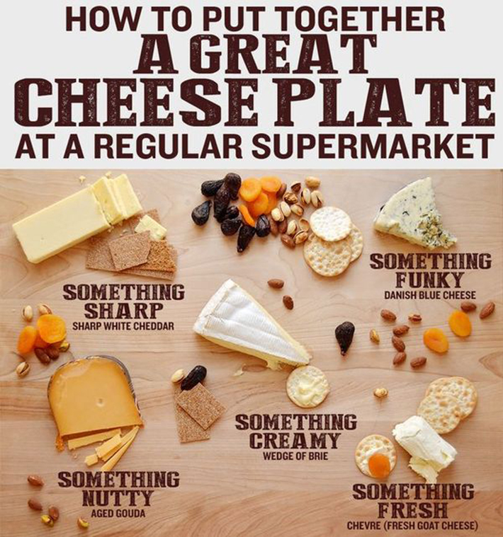 food hacks -  cheese plate