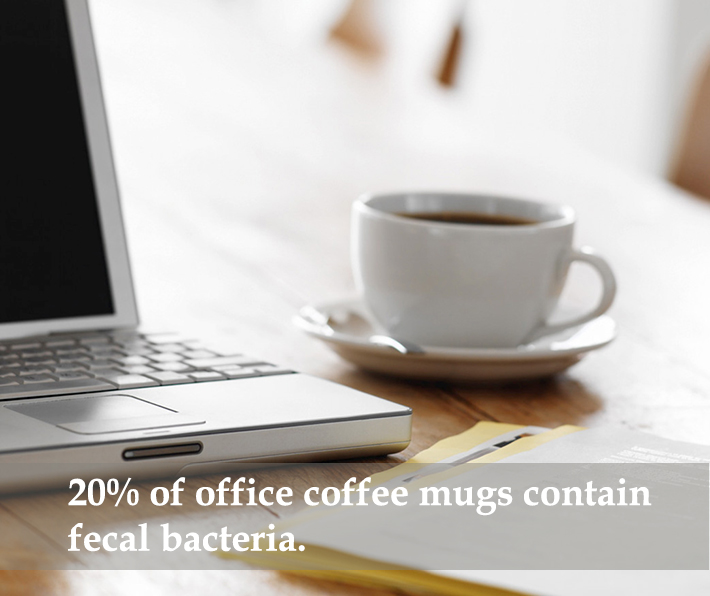 coffee facts 19