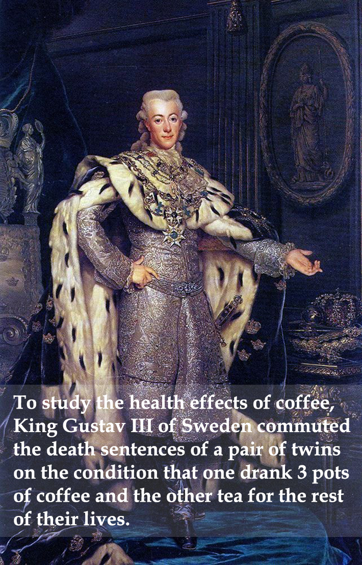 coffee facts 20