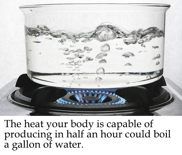 Boiling Water On Gas