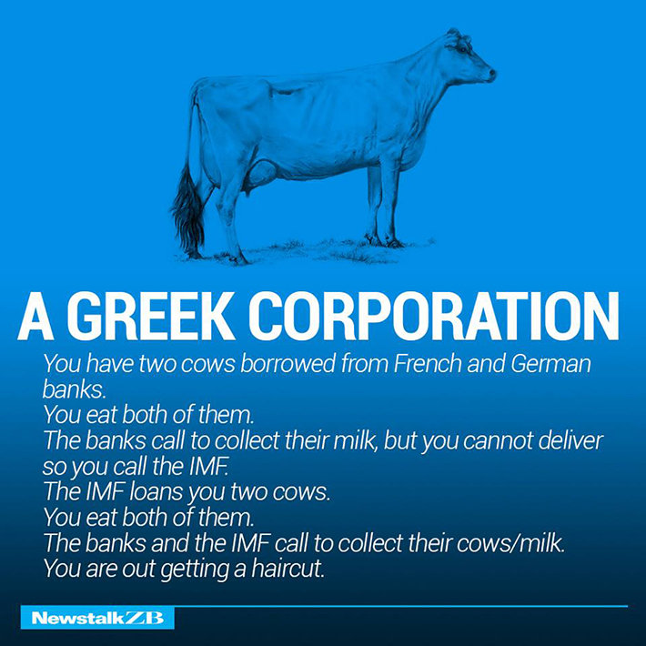 cow economics 10