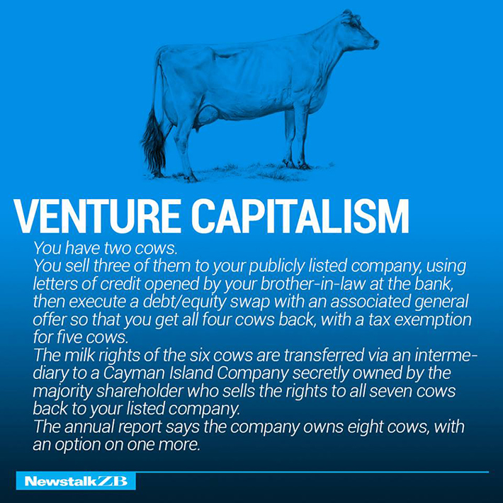 cow economics 5
