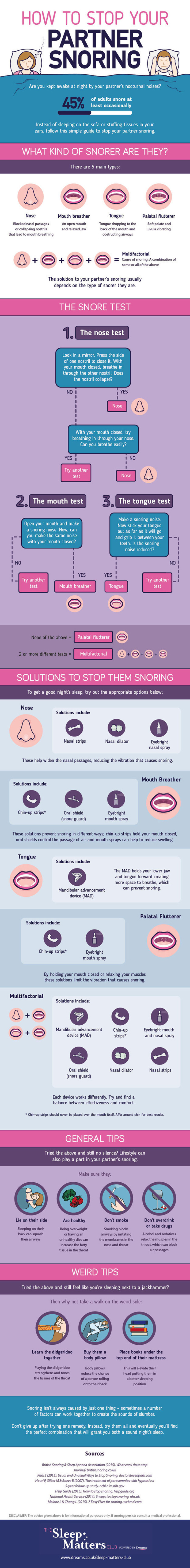 sleep charts 16